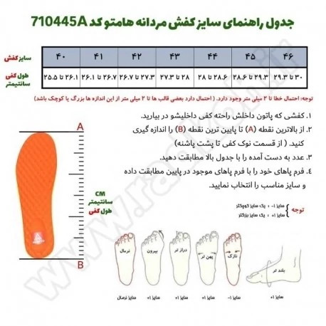 صندل هامتو